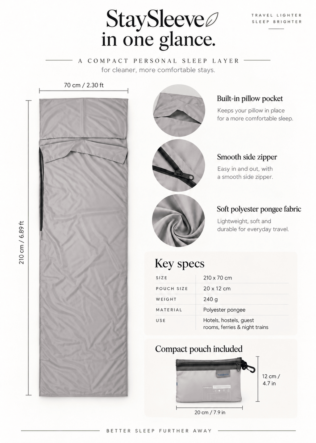 Tomshoo Travel Sleep Liner – Lightweight Hotel & Hostel Travel Sheet - StaySleeve