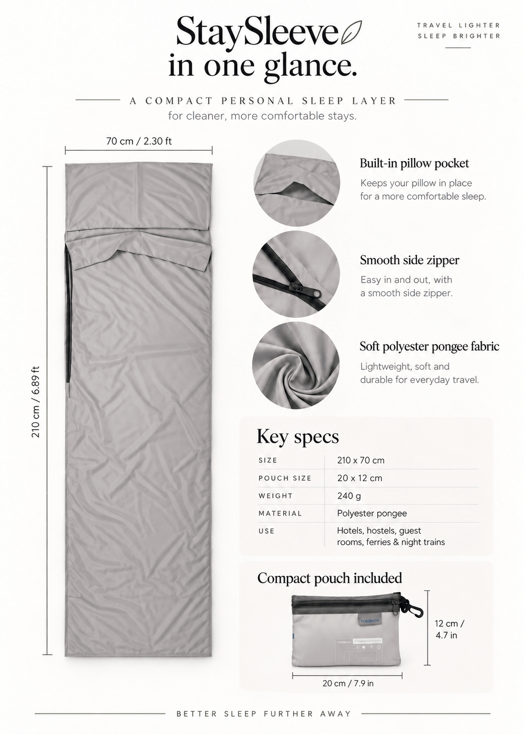 Tomshoo Travel Sleep Liner – Lightweight Hotel & Hostel Travel Sheet - StaySleeve